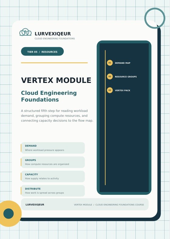 A digital course cover for 'Vertex Module: Cloud Engineering Foundations' by Lurvexiqueur, featuring a white and navy blue layout with a smartphone mockup on a light blue grid background.